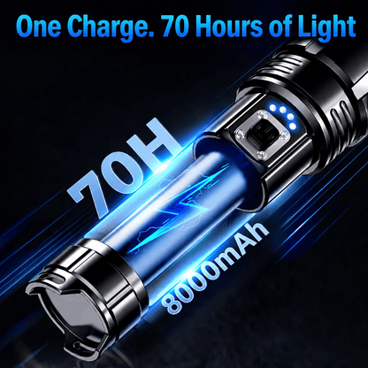 BILLHOL®🗽 Super Bright Ultimate Survival Flashlight